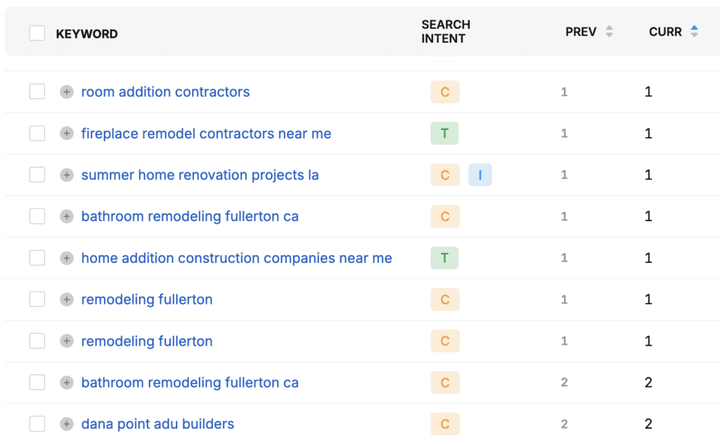 Search Engine Optimization | Krest Marketing | Seo Results